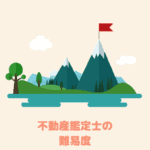 nanido