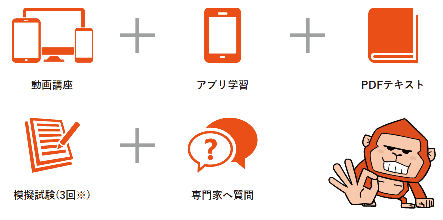 スタケンの教材