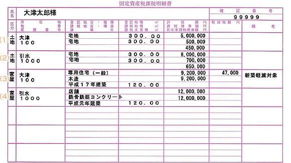 固定資産税の納税通知書
