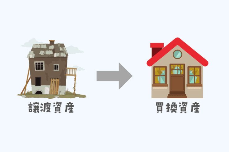譲渡資産と買換資産
