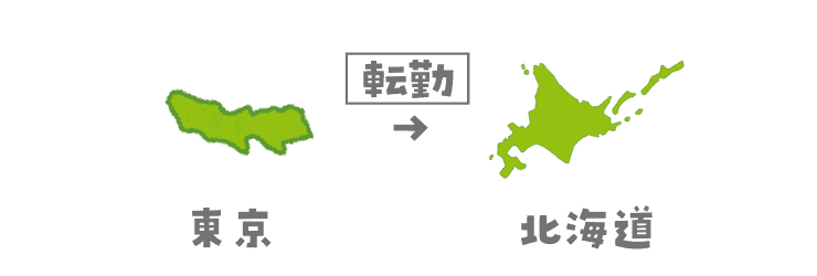 登録の移転