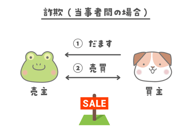 詐欺