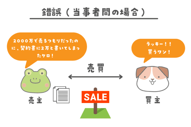 錯誤