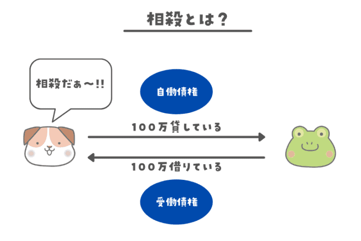 相殺とは?