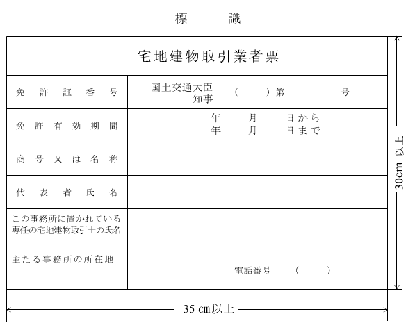 標識